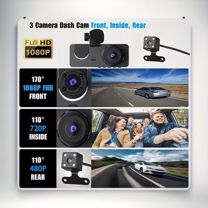 3 Canales de Grabación